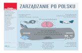 ZARZĄDZANIE PO POLSKU - mat.pb.plmat.pb.pl/zpp2017.pdf · 2015 r. podjęliśmy się ambitnego zadania: chcieliśmy poznać i opi-sać styl zarządzania firmą przez polskiego menedżera.