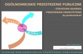 OGÓLNOMIEJSKIE PRZESTRZENIE PUBLICZNE - brg.gda.pl · Przestrzenią publiczną jest każda przestrzeń, ... wprowadzenie „mobilnych” mebli miejskich –łatwe przeniesienie na