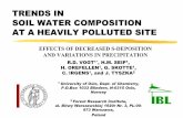 TRENDS IN SOIL WATER COMPOSITION AT A HEAVILY POLLUTED …folk.uio.no/rvogt/CV/Presentations/Acid rain 2000_Vogt et al... · TRENDS IN SOIL WATER COMPOSITION AT A HEAVILY POLLUTED