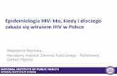 zakaża się wirusem HIV w Polsce - infozdrowie.org · Receptywny seks oralny 0 – 0,04% Stosunek dopochwowy (kobieta HIV+)