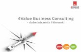 4Value Business Consulting · 2014-10-20 · Projekty w Farmacji - przykłady Sprzedaż i marketing Segmentacja, targeting i retargeting medyczny i apteczny. Dobór właściwej struktury