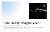 Fale elektromagnetyczne - mif.pg.gda.pl · Krótka historia odkrycia fali elektromagnetycznej (2) Michael Faraday (1833): zmienne pole magnetyczne wytwarza pole elektryczne...