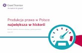 Produkcja prawa w Polsce - grantthornton.pl · że wymknęła się polskiemu państwu spod kontroli. ... regulacje formy prowadzenia działalności gospodarczej. Infrastrukturalne:
