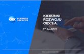 KIERUNKI ROZWOJU OEX S.A.oex.pl/content/uploads/2015/05/Kierunki-rozwoju-Grupy-OEX.pdf · outsourcing 230 mln zł z ... (zasięg), audyt ad hock, inwentaryzacje, sales force KOMPETENCJE
