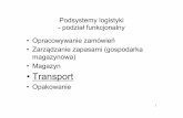 Transport - cs.put.poznan.pl · • Transport intermodalny pozwala niwelować wady i łączyć zalety różnych gałęzi transportu – np prędkość z dostępnością, niski koszt