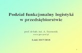 Podział funkcjonalny logistyki - gen-prof.pl · •transport intermodalny polega na przewozie ładunków z wykorzystaniem więcej, niż jednego środka transportu, np. ciągnik siodłowy