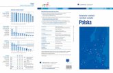 zawodowe w pigułce Polska - cedefop.europa.eu · (portal informacyjny Ministerstwa Gospodarki) Ministerstwo Gospodarki Baza danych modułowych programów kształcenia zawodowego