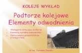 Podtorze kolejowe Elementy odwodnienia - Strona głównazits.pwr.wroc.pl/zwolski/source/ILB_Odwodnienie.pdf · Płytki drenaż podziemny jest wykorzystywany w sytuacji, gdy nie ma