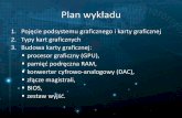 Plan wykładu - rpzsp.cba.pl · Zestaw wyjść karty graficznej umożliwia podłączenie za pomocą okablowania urządzeń typu monitor, telewizor czy rzutnik multimedialny
