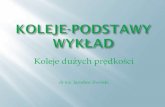 dr inż. Jarosaw Zwolski - zits.pwr.wroc.plzits.pwr.wroc.pl/zwolski/source/6_KP_KolejeDuzychPredkosci.pdf · się w Europie o 170%. 2. Dugość linii dużych prędkości do 2025 r.