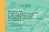 1. Wst - Polski FADNfadn.pl/wp-content/uploads/2004/06/...prowadzonej przez indywidualne gospodarstwa rolne na zlecenie i pod bezpośrednim nadzorem IERiGŻ. Celem tych działań było