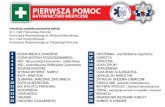 2016.04.19 Pierwsza pomoc - final - resterized -sizedchoszczno.policja.gov.pl/download/239/8383/Pierwszapomoc.pdf · OCEŃ ŚWIADOMOŚĆ - skala AVPU ALERT - poszkodowany przytomny,