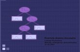 µ(x) Rozmyte drzewa decyzyjne - mini.pw.edu.plmandziuk/2008-05-21.pdf · Rozmyte drzewa decyzyjne – opis struktury Proces klasyfikacji analogicznie jak w przypadku zwykłych drzew