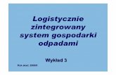 Logistycznie zintegrowany system gospodarki odpadamiwojtekw.sileman.net.pl/Semestr_I/Ekologistyka/Ekologistyka_wyklad3.pdf · Wykład 3 2008/9 Zakres wykładu 1. Przypomnienie definicji