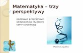 Matematyka – trzy perspektywy · Matematyka – trzy perspektywy Marek Legutko ... (inżynierów, naukowców, nauczycieli matematyki, ekonomistów, handlowców) (29%) ... Po raz
