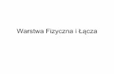 Warstwa Fizyczna i Łącza - mblachnik.plmblachnik.pl/lib/exe/fetch.php/dydaktyka/zajecia/skias/sieci_2.pdf · • Przepustowość kanału - maksymalna ilość danych które mogą