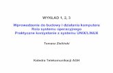Wyklady 01 Komputer Unix 2012 - home.agh.edu.plhome.agh.edu.pl/~kwant/wordpress/wp-content/uploads/W1.pdf · WYKŁAD 1, 2, 3 Wprowadzenie do budowy i działania komputera Rola systemu