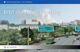 Samoocena organizacji: BIM dla infrastruktury · BIM dla infrastruktury l Plan wdroćenia 03 ... / potwierdzania bezpieczeństwa projektów dróg i autostrad. ... i uwzględniania