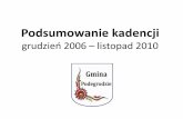 grudzieo 2006 – listopad 2010 - podegrodzie.pl · GMINA Podegrodzie Podsumowanie kadencji 2006-2010 Urząd Gminy Podegrodzie 33-386 Podegrodzie 248 Tel./fax. 18-4459-033
