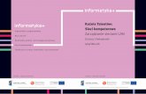 Kuźnia Talentów: Sieci komputerowe - Lokalna akademia ...cisco.elektronik.edu.pl/materialy/pdf/lan.pdf · 2. Warstwa łącza danych (ang. data link layer) – zapewnia niezawodne