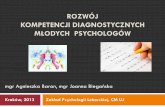 Rozwój kompetencji diagnostycznych młodych psychologówacpir.swps.pl/images/dokumenty/4._J_Biegańska_A_Baran_dzień_I.pdf · Standardowe techniki diagnostyczne (30 ćw), Swobodne