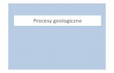 Procesy geologiczne · zjawiska krasowe Kras podziemny •Stalaktyty •Stalagmity •Stalagnaty •Draperie •Kominy krasowe Kras powierzchniowy Proces rozpuszczania skał wapiennych