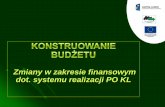 Zmiany w zakresie finansowym dot. systemu realizacji PO KLpokl.wup-rzeszow.pl/cms/upload/edit/file/2012/prezentacje/31-9.1.1... · Szczegółowy budżet Koszty bezpośrednie Zarządzanie