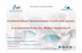 Działania Marii Skłodowskiej–Curie oraz granty ... · Zamknięcie: X 2019 Advanced Grants Dorobek i najważniejsze osiągnięcia ostatnich10lat do 3.5 M€ na5lat Konkurs 2019