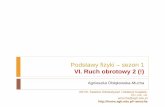 VI. Ruch obrotowy 2 (!) - home.agh.edu.plhome.agh.edu.pl/~amucha/fizyka/IMIR_FIZYKA_2015-16/IMIR_6_Obroty... · Kopernik – 1543 „De revolutionibus orbium coelestium” (O obrotach