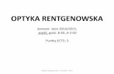 OPTYKA RENTGENOWSKA - users.uj.edu.plusers.uj.edu.pl/~korecki/optykax/w1_2015.pdf · Feynmana wykładyz fizyki, PWN 2005 + pozycje podawane w trakcie wykładu (inne książki,artykułynaukowe,