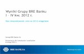 Wyniki Grupy BRE Banku I IV kw. 2012 r. - Kredyty, lokaty ... · Kluczowe wydarzenia ... Silny bilans spełniający wymogi Bazylei III ... Metoda standardowa Metoda AIRB Całkowicie