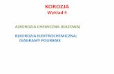 ELEKTROCHEMIA CIAŁA STAŁEGO PLAN WYKŁADÓWhome.agh.edu.pl/~radecka/doc/Wyk4_niest.pdf · środowisku nie przewodzącym prądu elektrycznego: •suche gazy, ... •ciecze nie przewodzące