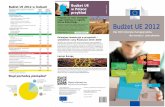 Budżet UE w Polsce - ec.europa.euec.europa.eu/budget/library/biblio/publications/2012/budget_folder/... · Odgrywa istotną rolę w dostarczaniu żywności i zarządzaniu zasobami