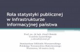 Rola statystyki publicznej w infrastrukturze informacyjnej ...pts.stat.gov.pl/.../5/1/1/rola_statystyki_publicznej-prezentacja.pdf · Rola statystyki publicznej w infrastrukturze
