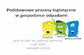 Podstawowe procesy logistyczne w gospodarce odpadamigen-prof.pl/eko_4.pdf · •Odzysk to przede wszystkim recykling, w ramach którego odpady są ponownie przetwarzane na produkty,