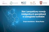 Stan i perspektywy rozwoju inteligentnych specjalizacjiibs.org.pl/app/uploads/2018/10/Workshop-1.-Warsztaty-grupa-biznes... · siedziby wielu firm i instytucji naukowych, ... Czy