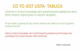 tablice (pascal) czyli listy w Scratchu - sp2informatyka.plsp2informatyka.pl/wp-content/uploads/2017/09/tablice_listy.pdfListy w Scratchu to narzędzie, które pozwala Ci na przechowywanie