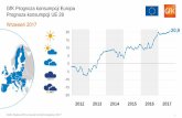 GfK Prognoza konsumpcji Europa Prognoza … 2013 2014 2015 2016 GfK Prognoza konsumpcji Europa Oczekiwania gospodarcze Polska 2012 2017 Wrzesień 2017 Źródło: Badanie GfK na zlecenie