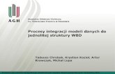 Procesy integracji modeli danych do jednolitej struktury WBD · Integracja wyróżnień liniowych składa się z następujących etapów – generowanie regionów elementarnych, ...