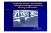 Pozytywne poradnictwo zawodowe -- od diagnozowania ...sdsiz.com.pl/downloads/pdf/dr_V_Drabik-Podgorna-Pozytywne... · wynikom; myślenie irracjonalne. ... pozytywne –skoncentrowane