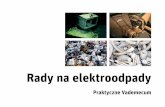 Rady na elektroodpadyelektroodpady.ews21.pl/files/loga/vademecum.pdf · 2013-09-06 · lem wskazującym na selektywne zbieranie sprzętu elektrycznego i elektronicznego, którym jest