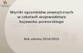 Wyniki egzaminów zewnętrznych w szkołach województwa · • Środowisko lokalne . Wskaźniki jakości Wyniki egzaminów zewnętrznych ... sprawdzian Język polski-2 -3 -3 -4 -3