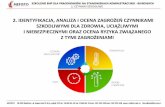 2. IDENTYFIKACJA, ANALIZA I OCENA ZAGROŻEŃ …mefisto.net.pl/wp-content/uploads/2018/07/2-CZYNNIKI-SZKODLIWE.pdf · - Mikroklimat - Wydatek energetyczny. Warunki pracy są uznawane