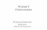 Wykład 4 Elektrostatyka - Strona główna AGHhome.agh.edu.pl/~jankowsk/dydaktyka/materialy/WN_W4_Elektrostatyka... · Elektrostatyka Dr Henryk Jankowski 2010/2011 ... Prąd elektryczny