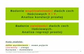 Badanie współzaleŜności dwóch cech ilościowych X i Y ...agrobiol.sggw.pl/biometria/media//rajfura/STAT_Rol/Wyklad KORELACJE... · Analiza regresji prostej ... Testowanie hipotezy