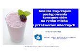 Prezentacja - KZSM - Krajowy Związek Spółdzielni Mleczarskich … raport... · PPT file · Web view2010-06-21 · Zwyczaje zakupowe Pod względem ... jogurty występuje wśród