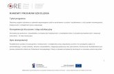 RAMOWY PROGRAM SZKOLENIA - akademiawspomagania2.plakademiawspomagania2.pl/.../12/...program_szkolen_postawy_etap_iii.pdf · okazywanie solidarności i zainteresowania rozwiązywaniem