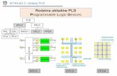 Rodzina układów PLD Programmable Logic Devices™pują w każdej dziedzinie elektroniki WYKŁAD 3. Układy FPGA Field Programmable Gate Array Programowalny układ logiczny jest układem