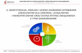 2. IDENTYFIKACJA, ANALIZA I OCENA ZAGROŻEO …mefisto.net.pl/wp-content/uploads/2018/06/2.-Szkolenie-BHP-dla... · -napadowe skurcze naczyo krwionośnych powodowane zaburzeniami