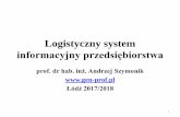 Logistyczny system informacyjny przedsiębiorstwagen-prof.pl/l_p_6.pdf · 6 . cd. integracja elementów wewnątrz: ... szeregowanie zadań na maszynach ... zewnętrznych procesów